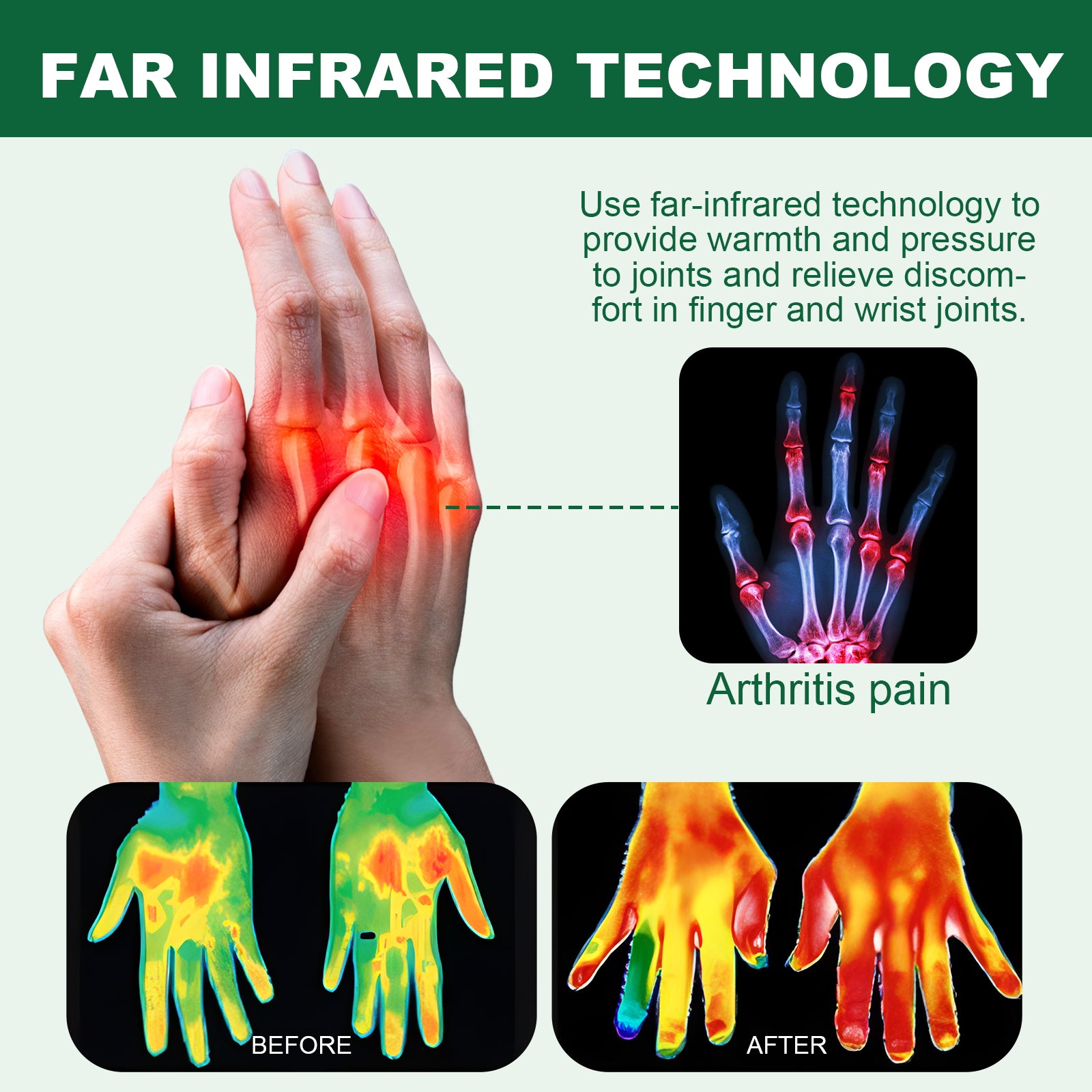 Houkea Joint Care Gloves Relieve Thumb Stiffness And Finger Joint Soreness And Swelling Discomfort Care Gloves