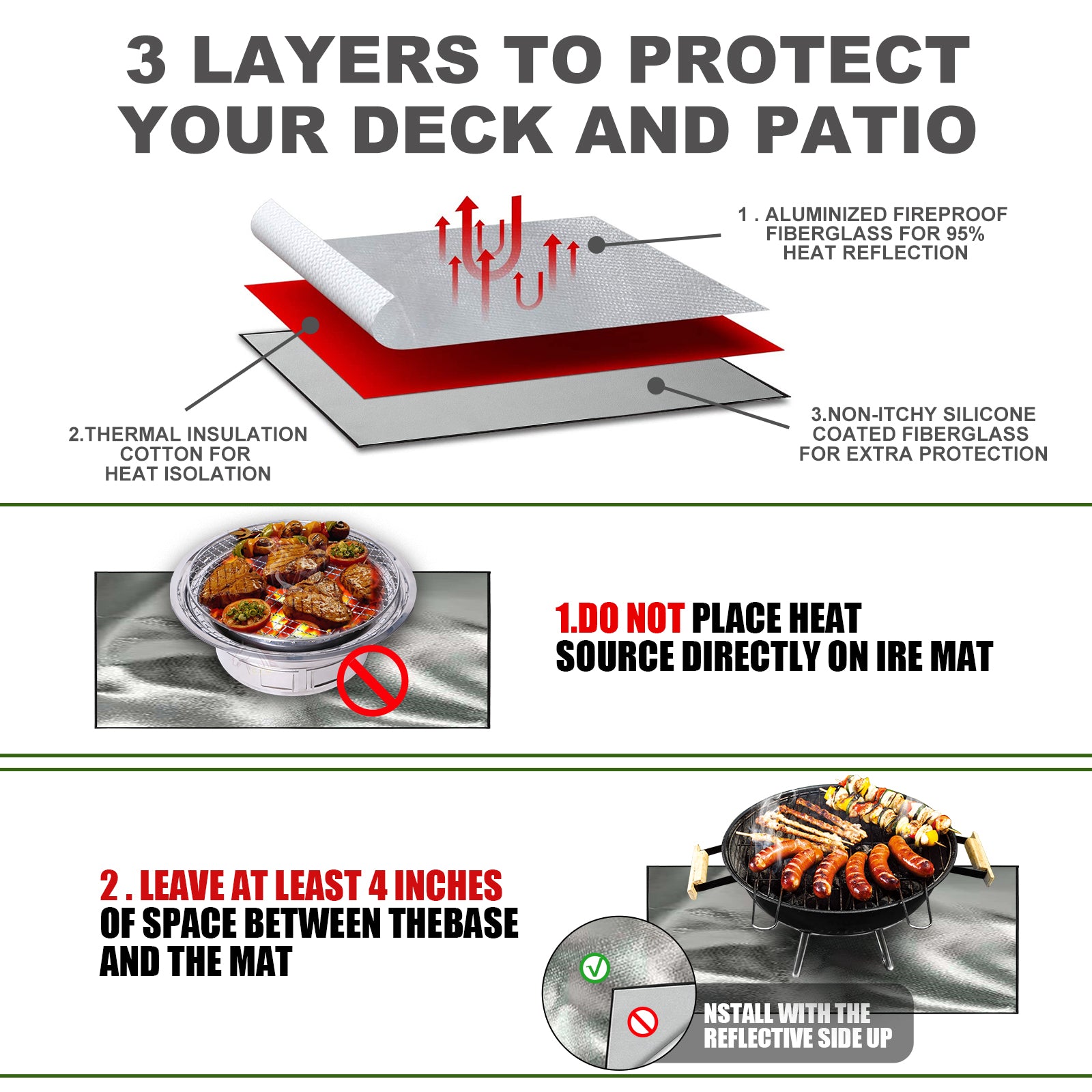 Yegbong Fireproof Mat, Outdoor Lawn Terrace Barbecue Fireproof Silver Rectangular Protective Mat