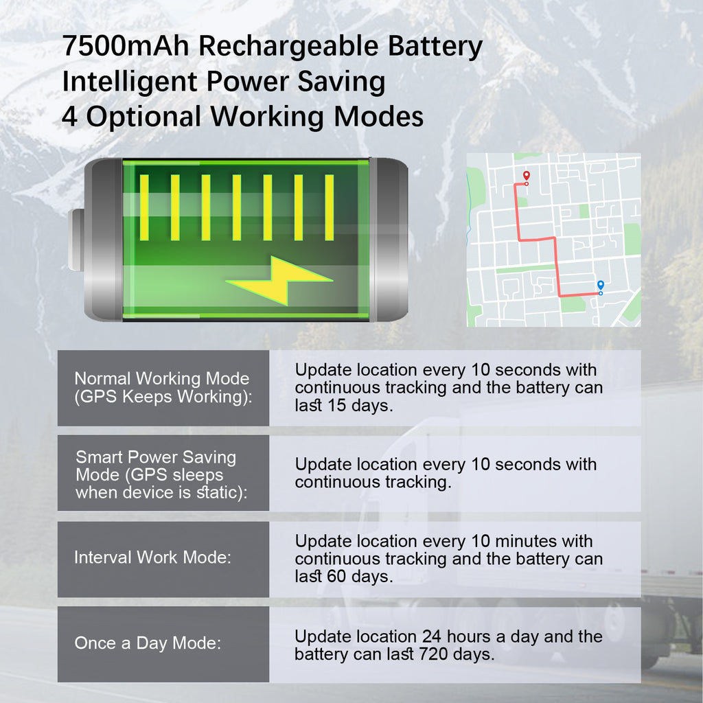 4G GPS Tracker for Car/Moto/Luggage - Waterproof, Real-time Tracking 30 Days Battery Life, Remote Control via Free Trial App.