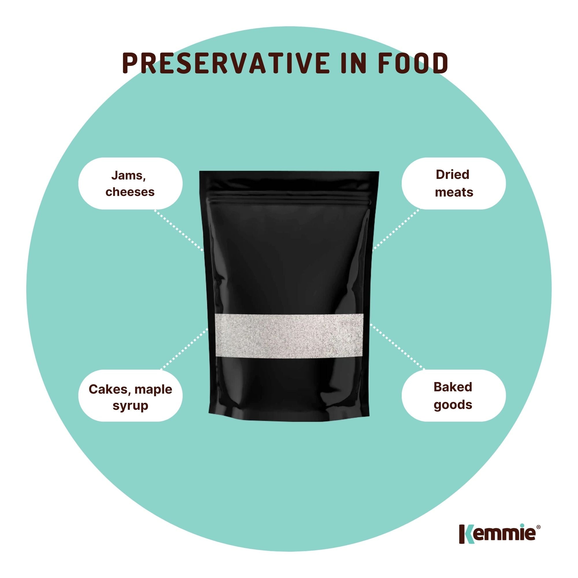 Kemmie 2Kg Potassium Sorbate Food Grade Granules Preservative E202 Cosmetic