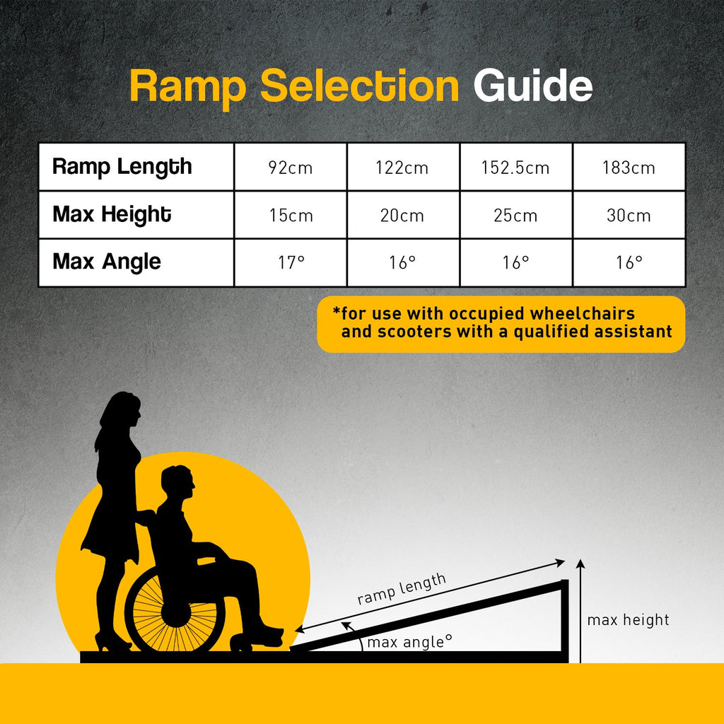 Kartrite 4ft Aluminium Foldable Wheelchair Ramp Non-Slip R02 Silver