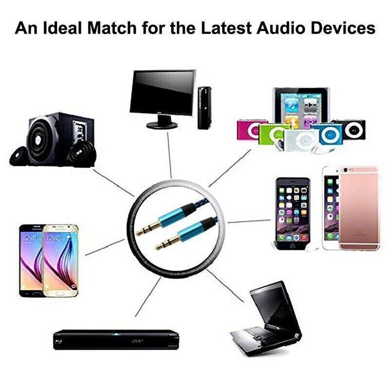 AUX Cable 3.5mm Stereo Audio Input Extension Male to Male Auxiliary Car Cord - Green