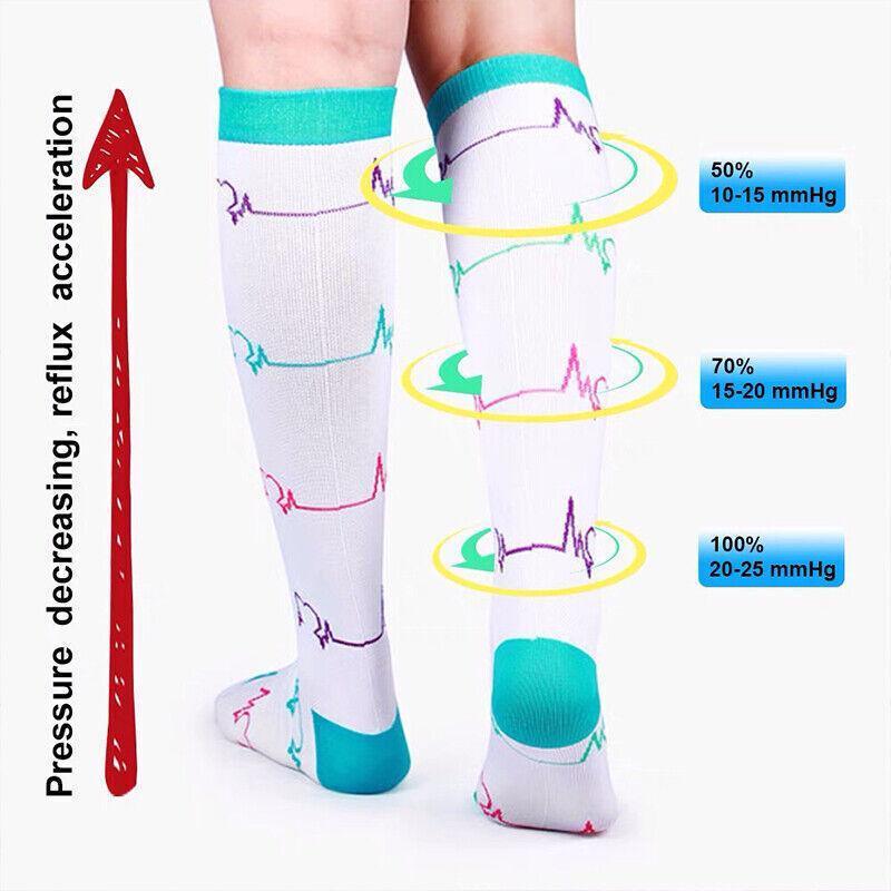 S/M Compression Socks Women Men Nursing Travel Stocking Sport Running - White Polka Dots