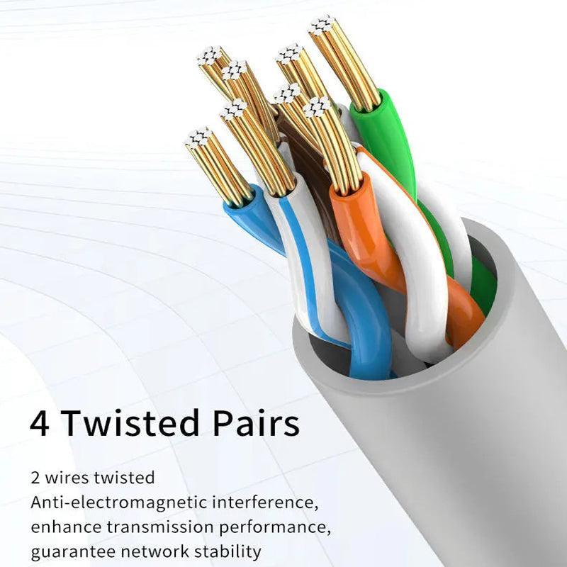 Jasoz Cat5E Ethernet Network Cable Lan Router Internet Patch 1 2 3 5 10 15 20M - 1.5 m