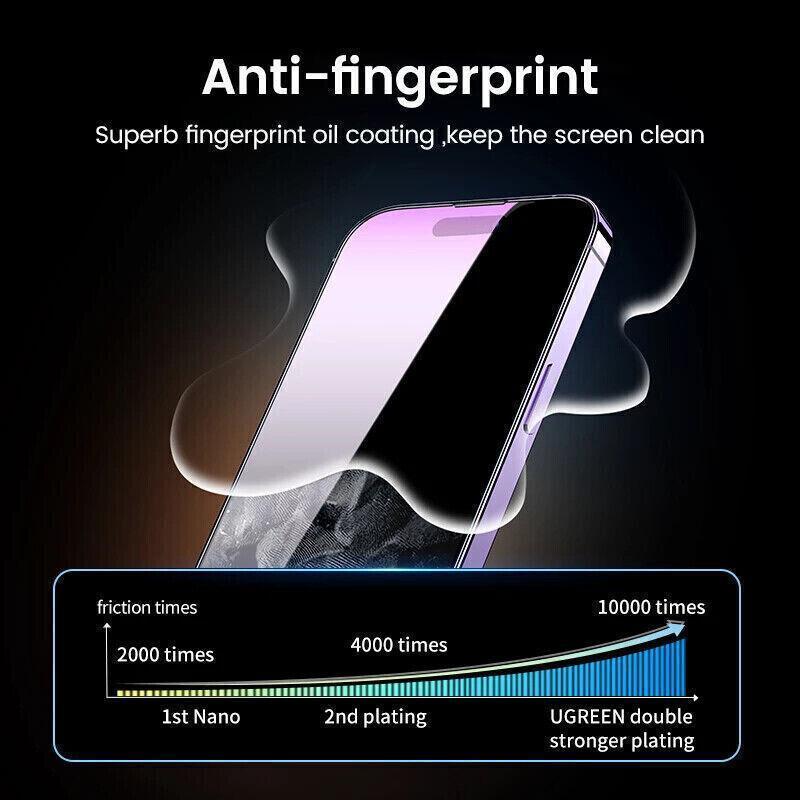Clear Film iPhone 13 12 11 Pro Xs Max Plus Hydrogel Film Screen Protector - For iPhone 12 Pro