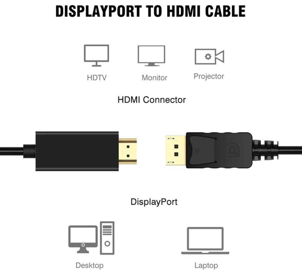 DisplayPort Cable 4K DP to DP Male to Male Lead for PC Monitor Projector 1M–5M - 2 M