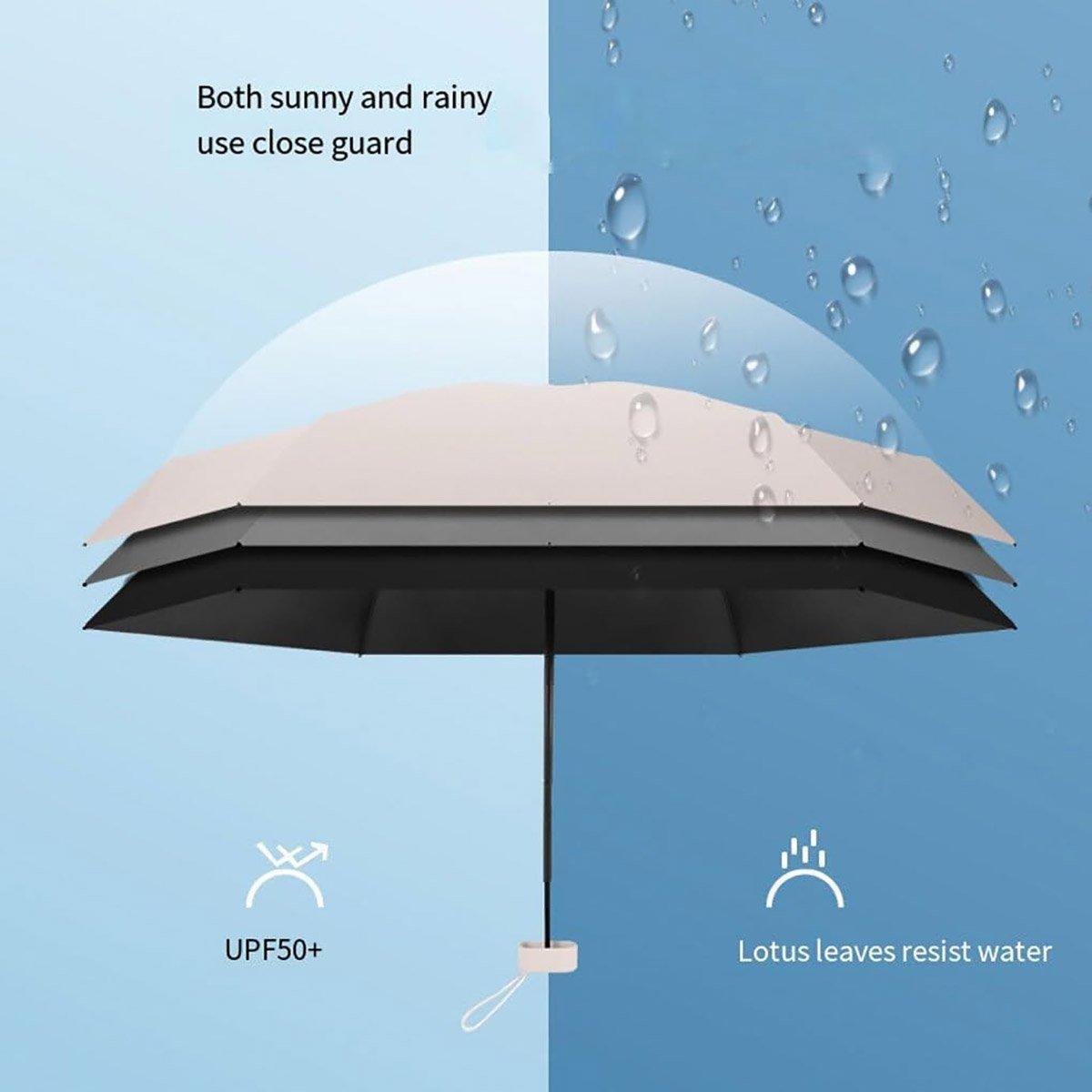 Portable Compact Five-Fold Umbrella UV Sun Protection Travel Manual Umbrella - Purple