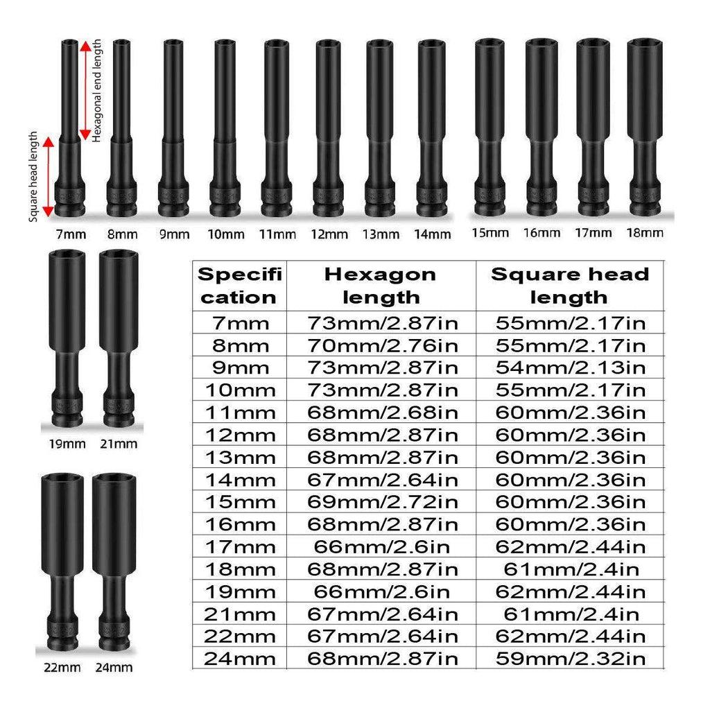 Hexagonal Socket Adapter Set for Electric Impact Wrench Power Drill Socket Tool - 21mm