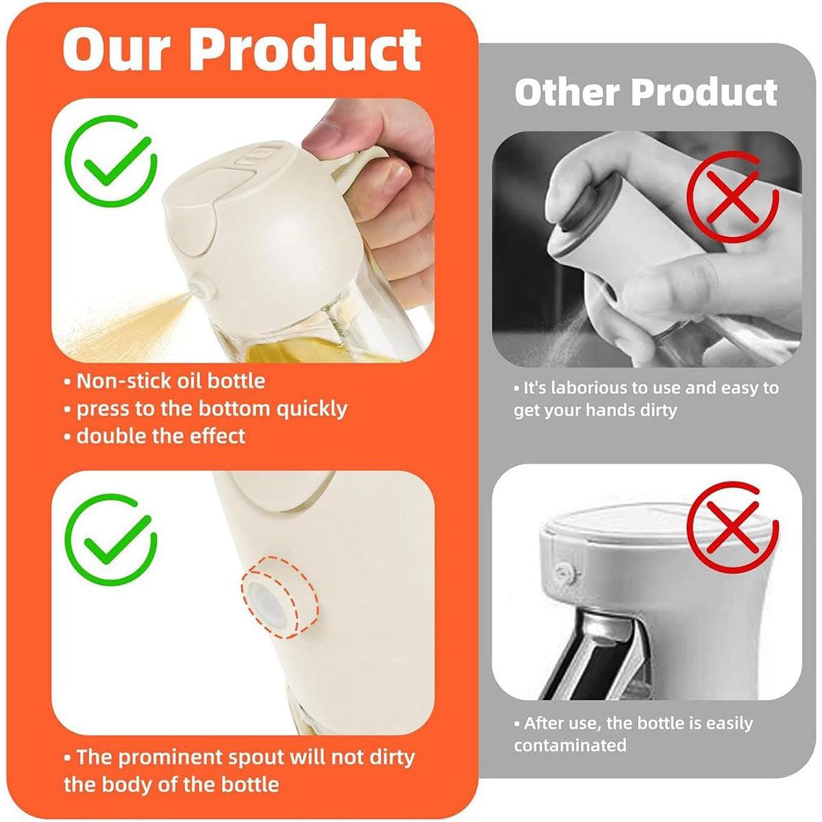 2-in-1 470ml Glass Oil Bottle Spray Pour Automatic Pressure Control Kitchen Tool - Beige