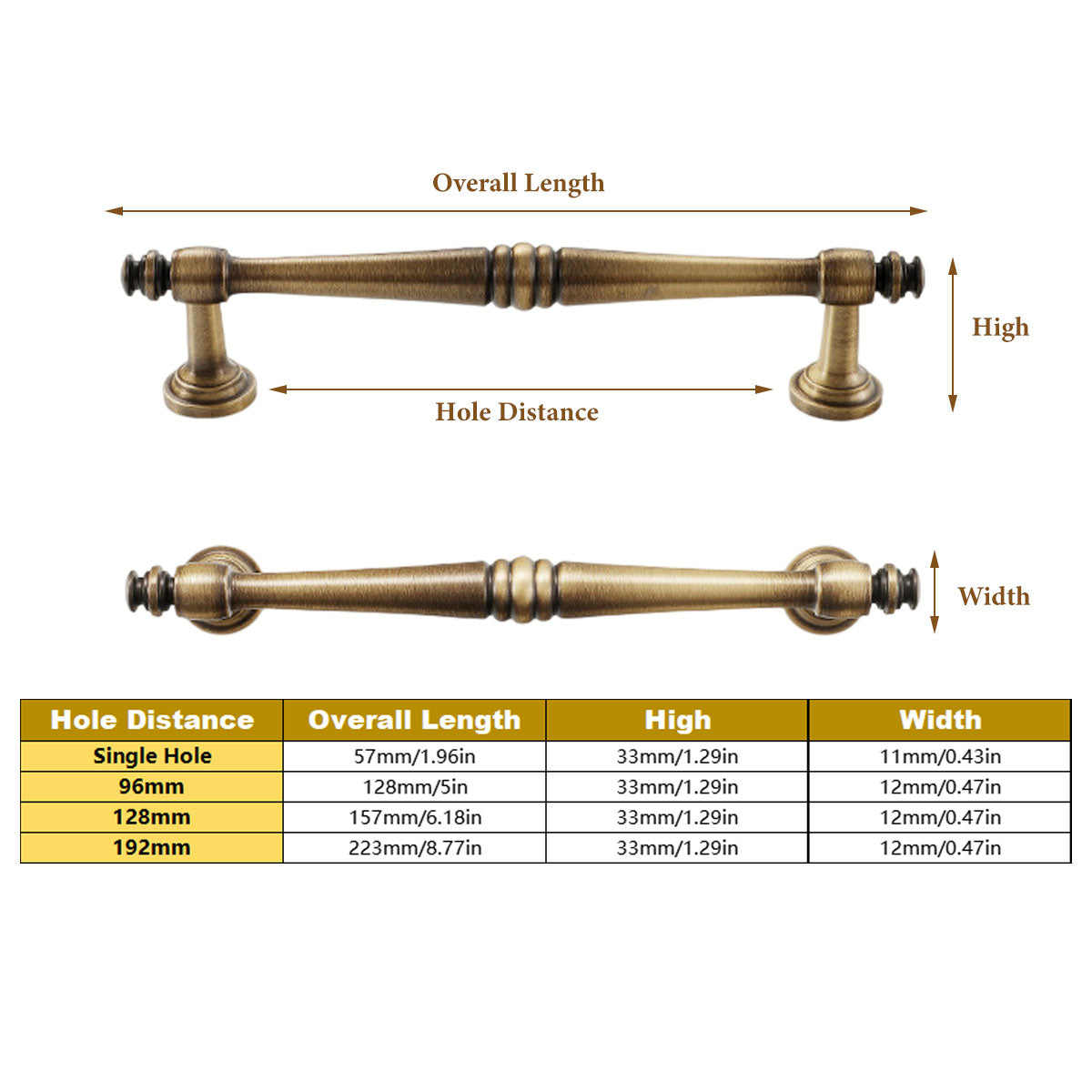 4 Sizes Brass Handles Vintage Cabinet Drawer Pulls for Wardrobe Door Furniture - Single Hole