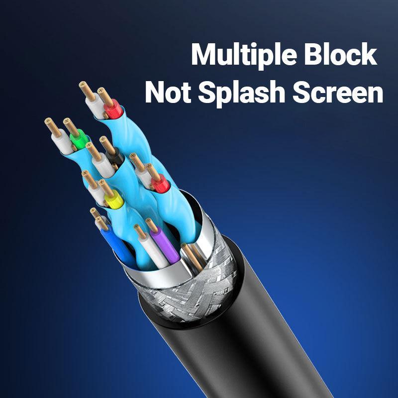 Premium Hdmi Cable V2.0 Ultra Hd 4K 2160P 1080P 3D High Speed Ethernet Hec Arc - 3M