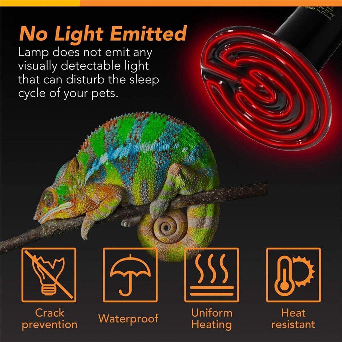 2X Ceramic Infrared Heat Lamp Bulbs for Reptiles and Terrariums - 25W-2PCS