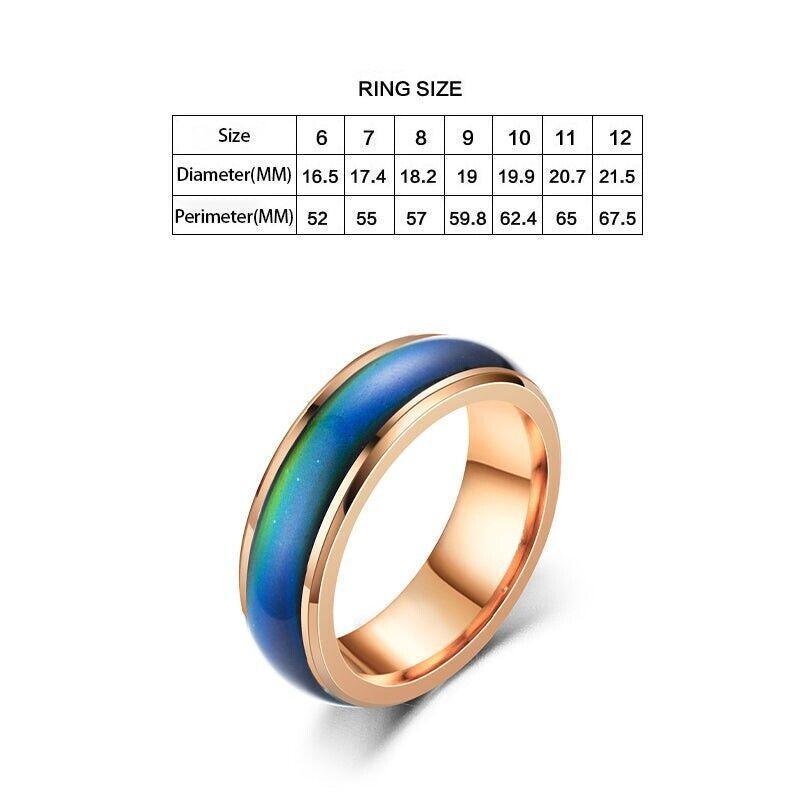 Mood Colour Changing Ring Temperature Sensitive Stainless Steel US Size 8 - Colourful