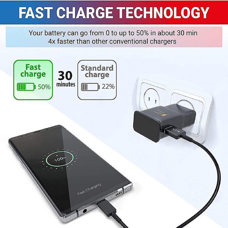 Fast Wall Charger Adapter - Samsung Galaxy S8 S9 S10/ Note 8 9 10 - Black USB Type-C Cable (ONLY)