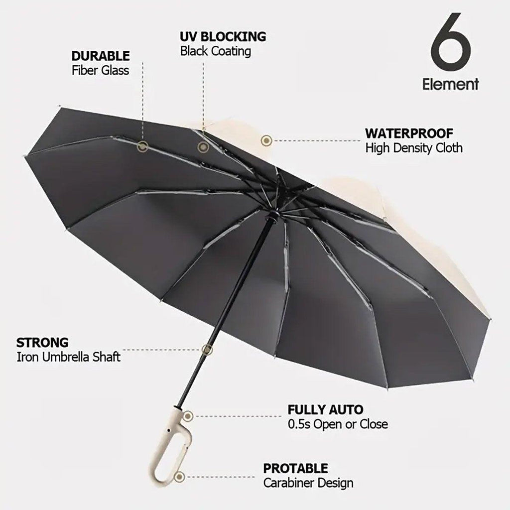 Automatic Folding UV Protection Umbrella Unisex Dual Purpose Rain Sun Umbrella - Blue
