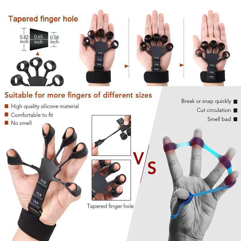 Finger Exerciser Strength Gripper Forearm Trainer Hand Grip Strengthener Therapy - 2# Black (21LB)
