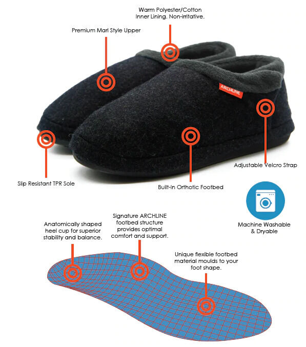 ARCHLINE Orthotic Slippers CLOSED Arch Scuffs Orthopedic Moccasins Shoes in Charcoal Marle - EUR 38