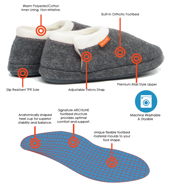 ARCHLINE Orthotic Slippers CLOSED Arch Scuffs Orthopedic Moccasins Shoes in Grey Marle - EUR 38
