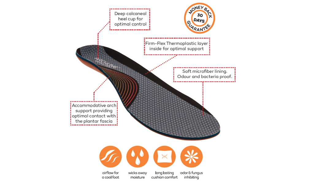 ARCHLINE Orthotics Insoles Balance Full Length Arch Support Pain Relief - EUR 44