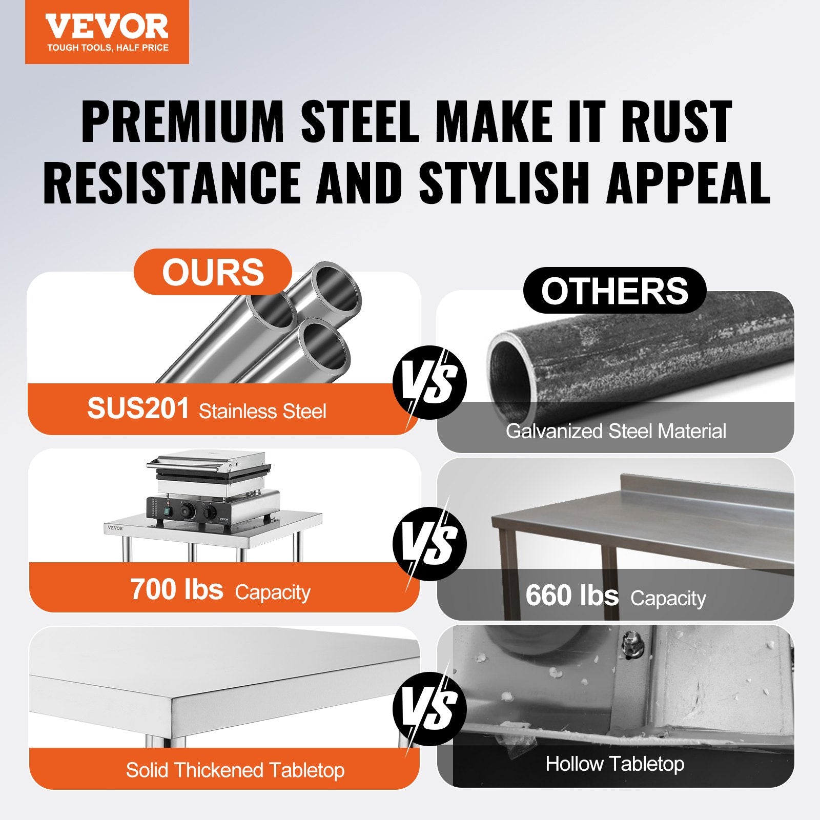 VEVOR Stainless Steel Prep Table, 24 x 24 x 34 Inch, Heavy Duty Metal Worktable with 3 Adjustable Height Levels, Commercial Workstation for Kitchen Garage Restaurant Backyard
