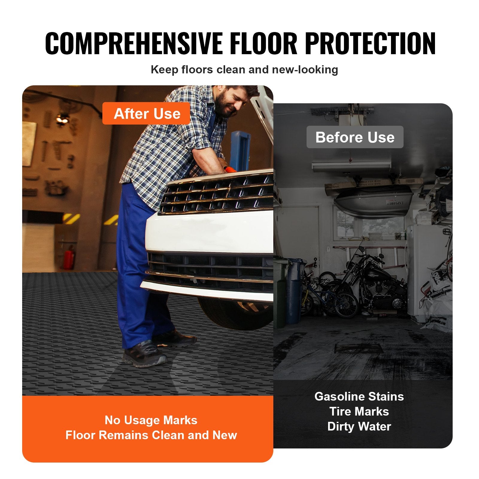 VEVOR Garage Tiles Interlocking, 12 x 12 x 0.53 inch 50 Pack Garage Floor Covering Tiles, Non-Slip Double-Sided Texture Garage Flooring Tiles, for Garages, Basements, Repair Shops, Black