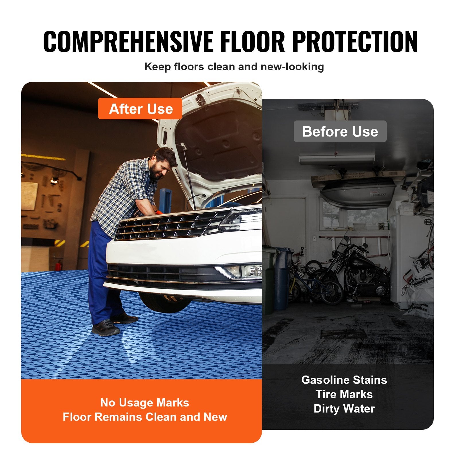 VEVOR Garage Tiles Interlocking 12x12 in 25 Pack Garage Flooring Tiles Blue