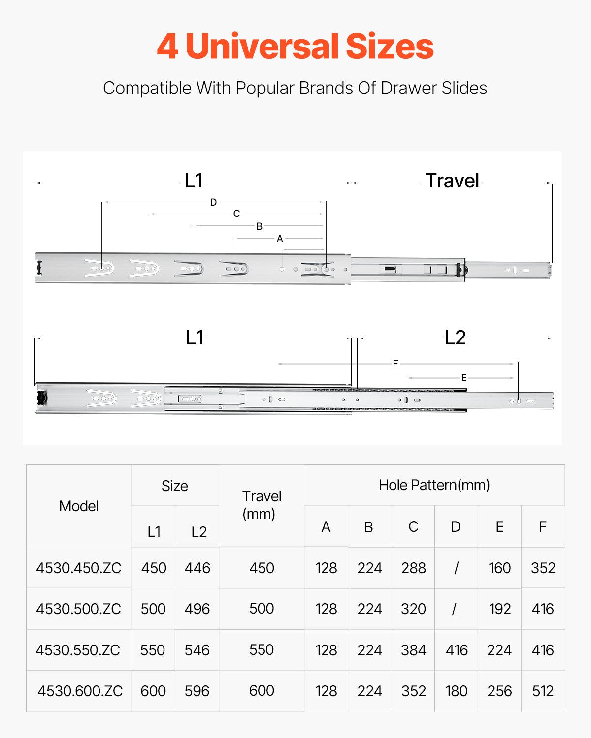 VEVOR Drawer Slides, 18 inch, 10 Pairs Full Extension Ball Bearing Cabinet Rails, 100 LB Load Capacity Heavy Duty Side Mount Dresser Drawer Slides, Drawer Track Runners for Kitchen DIY Replacement