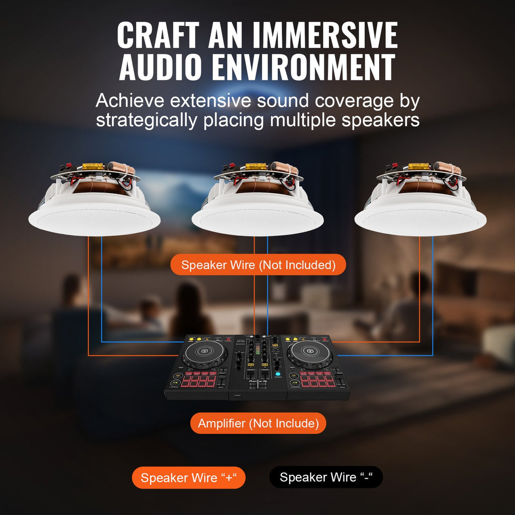 VEVOR 165.1 mm in Ceiling Speakers, 150-Watts, Flush Mount Ceiling & in-Wall Speakers System with 8ΩImpedance 89dB Sensitivity, for Home Kitchen Living Room Bedroom or Covered Outdoor Porches, Single