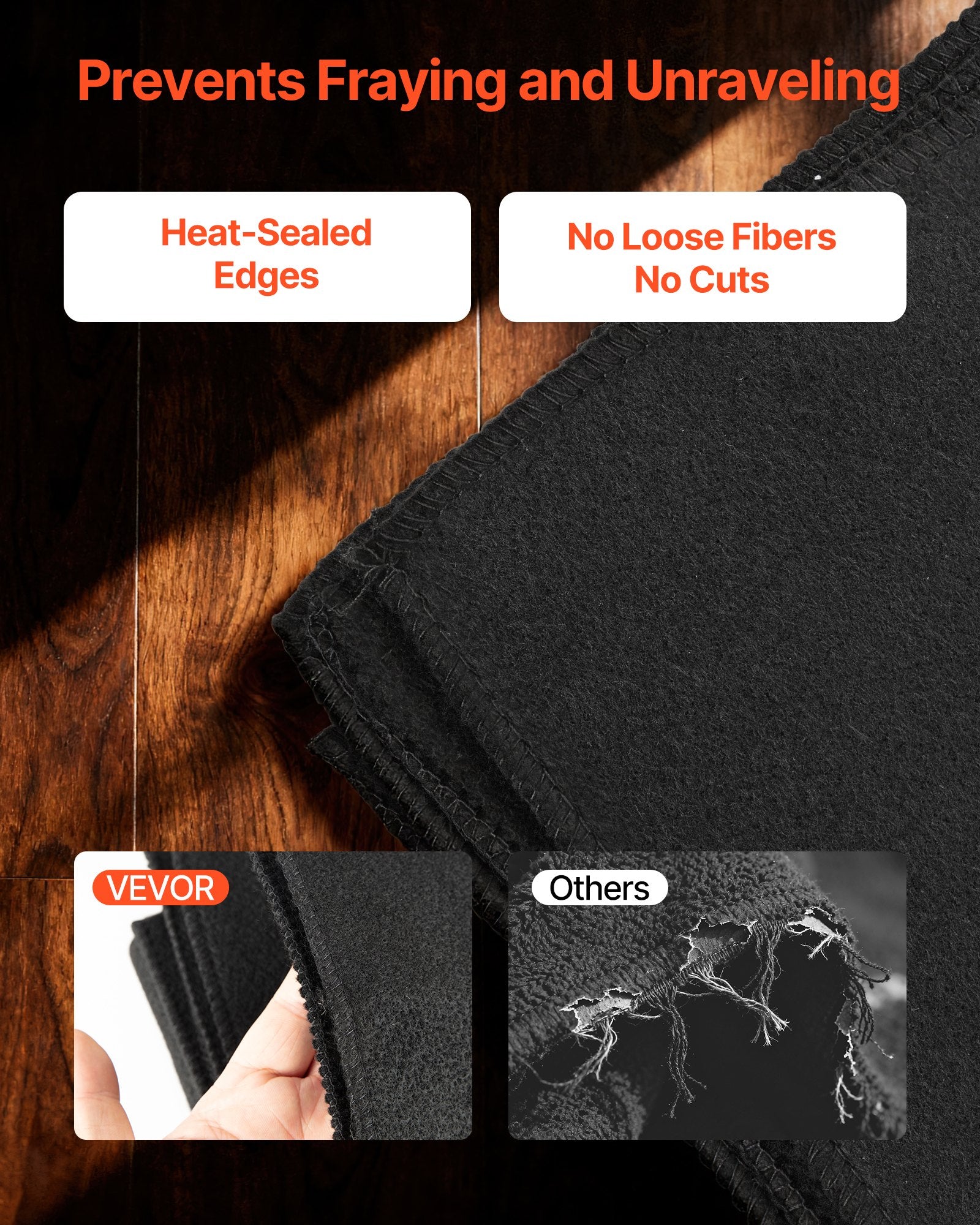 VEVOR Carbon Felt Welding Blankets, 2-Pack 508mm x 914mm Flame Retardant Welding Blanket, Up to 1800°F Heat Resistant Safety Protection Blanket, 3.5mm Thickened Carbon Fiber Fireproof Insulation Mat
