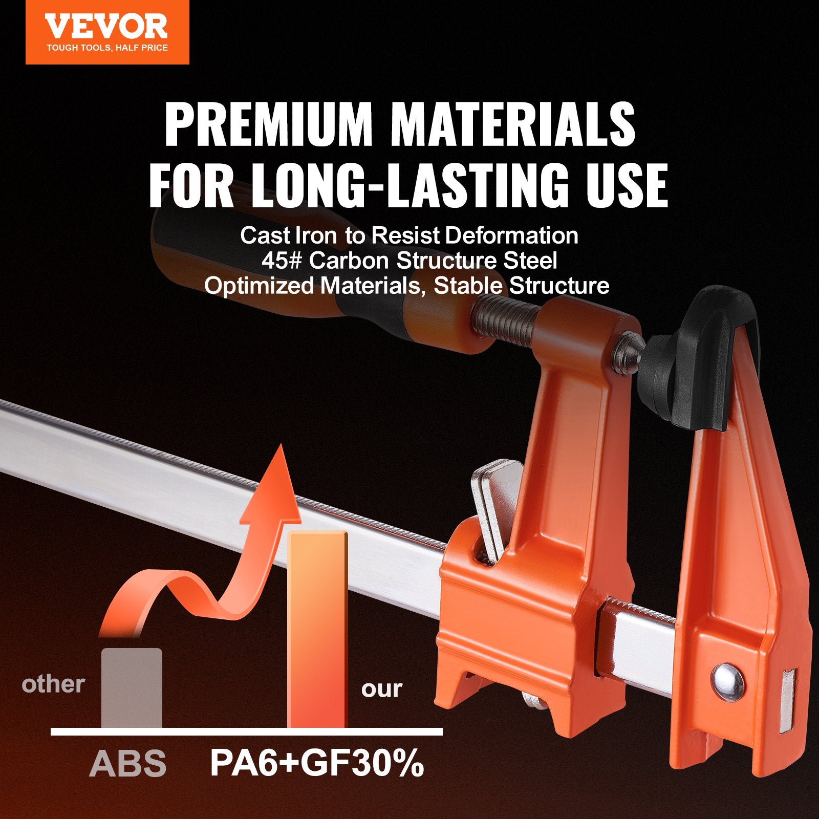 VEVOR Bar Clamps for Woodworking, 2-Pack 914mm Clamp, Quick-Change F Clamp with 600 lbs Load Limit, 2.5" Throat Depth, Cast Iron and Carbon Steel, Wood Clamps for Woodworking Metal Working