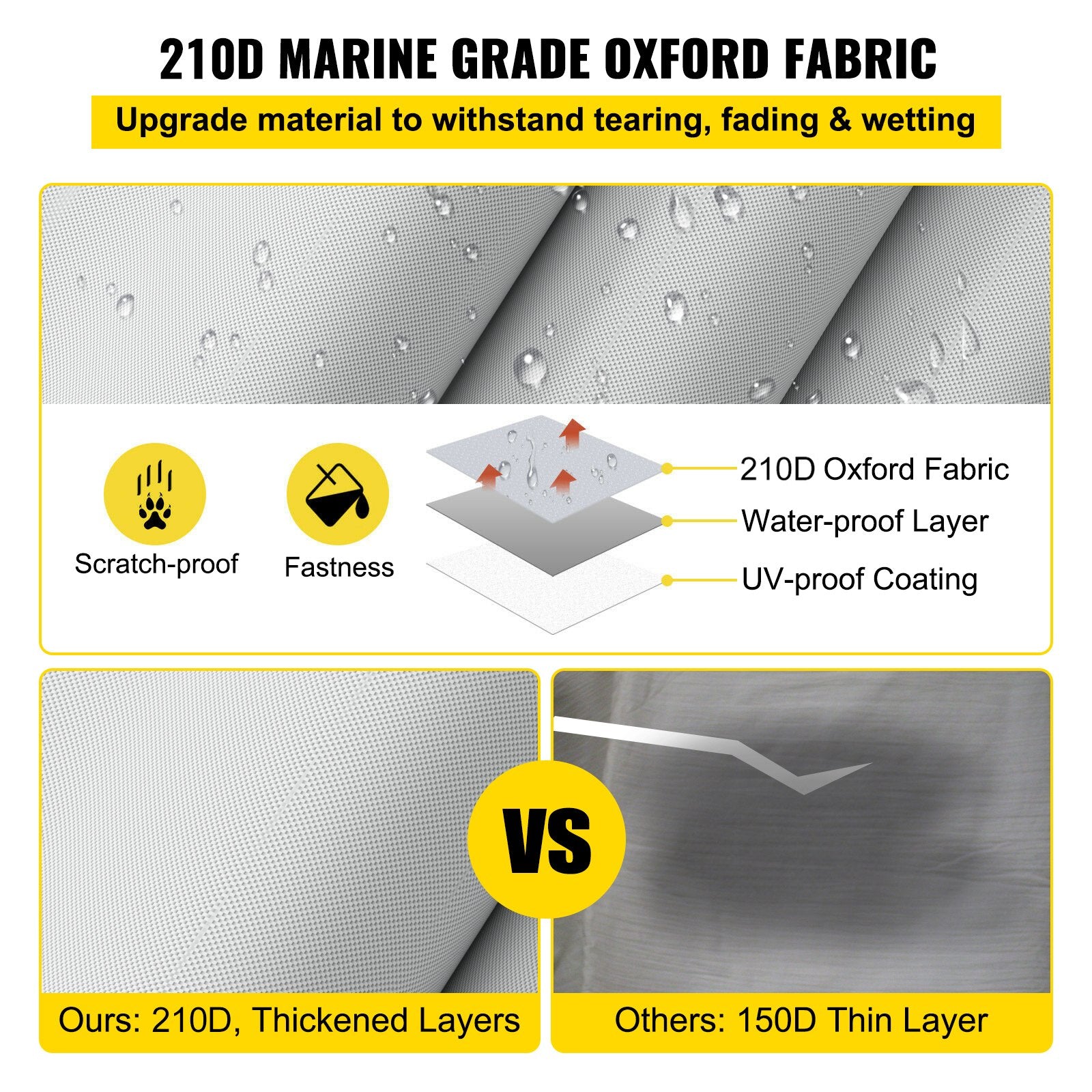 VEVOR Pontoon Boat Cover, Fit for 25\'-28\' Boat, Heavy Duty 600D Marine Grade Oxford Fabric, UV Resistant Waterproof Trailerable Boat Cover with 2 Support Poles and 7 Wind-Proof Straps, Gray