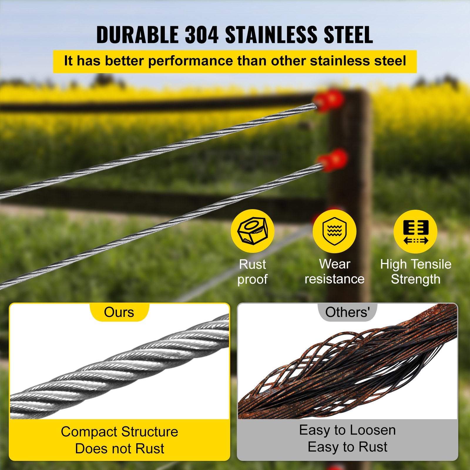 VEVOR 304 Stainless Steel Wire Rope Cable 4.8 mm 7x19 76 m reel