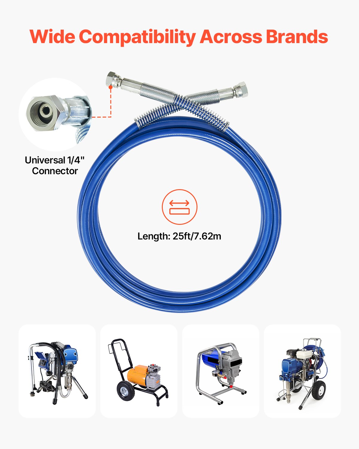 VEVOR 25ft Airless Paint Sprayer Hose 1/4 in Universal Airless Paint Spray Hose