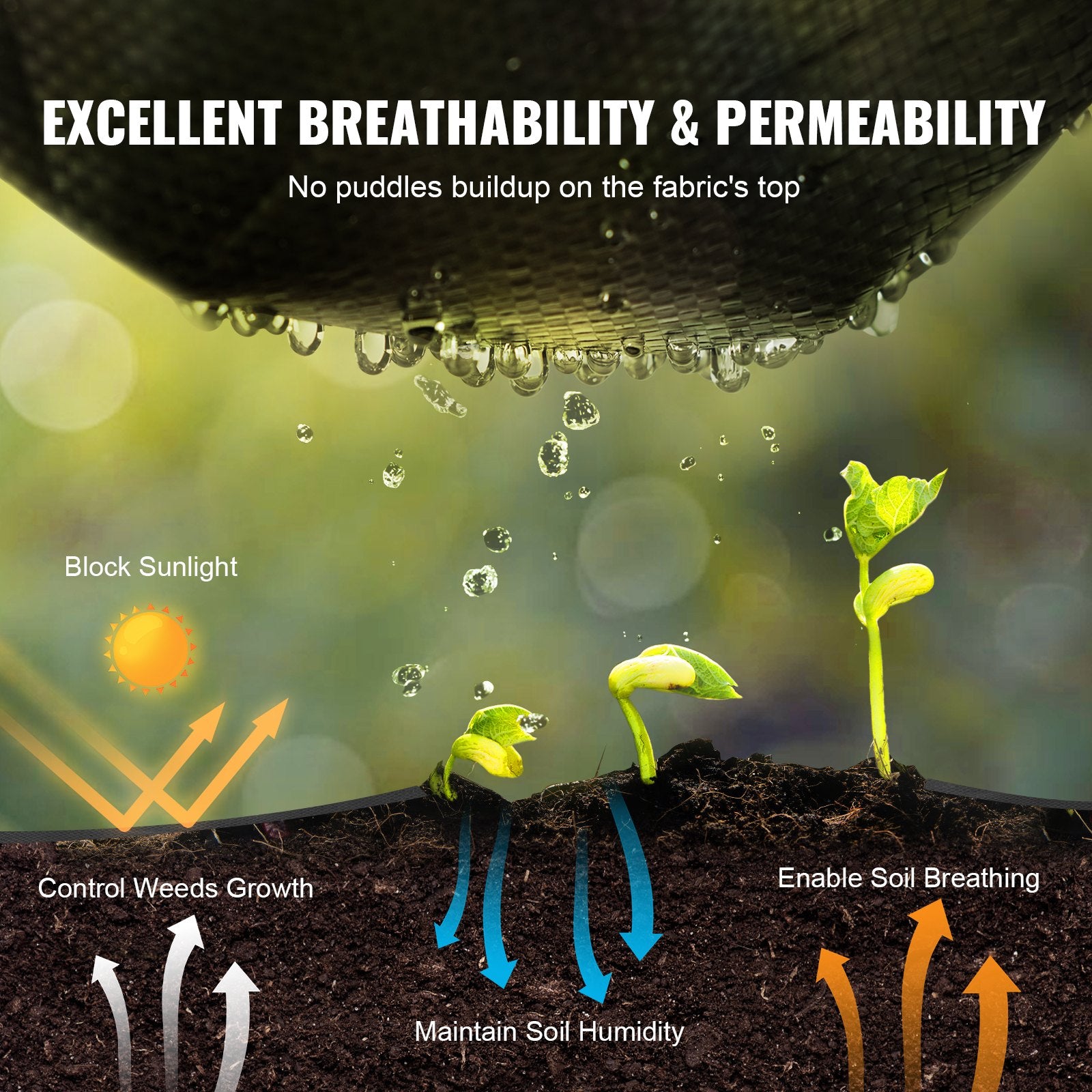 VEVOR Weed Barrier Landscape Fabric, 3.28*164FT Heavy Duty Garden Weed Fabric, Woven PP Weed Control Fabric, Driveway Fabric, Geotextile Fabric for Landscaping, Ground Cover, Weed Blocker Weed Mat