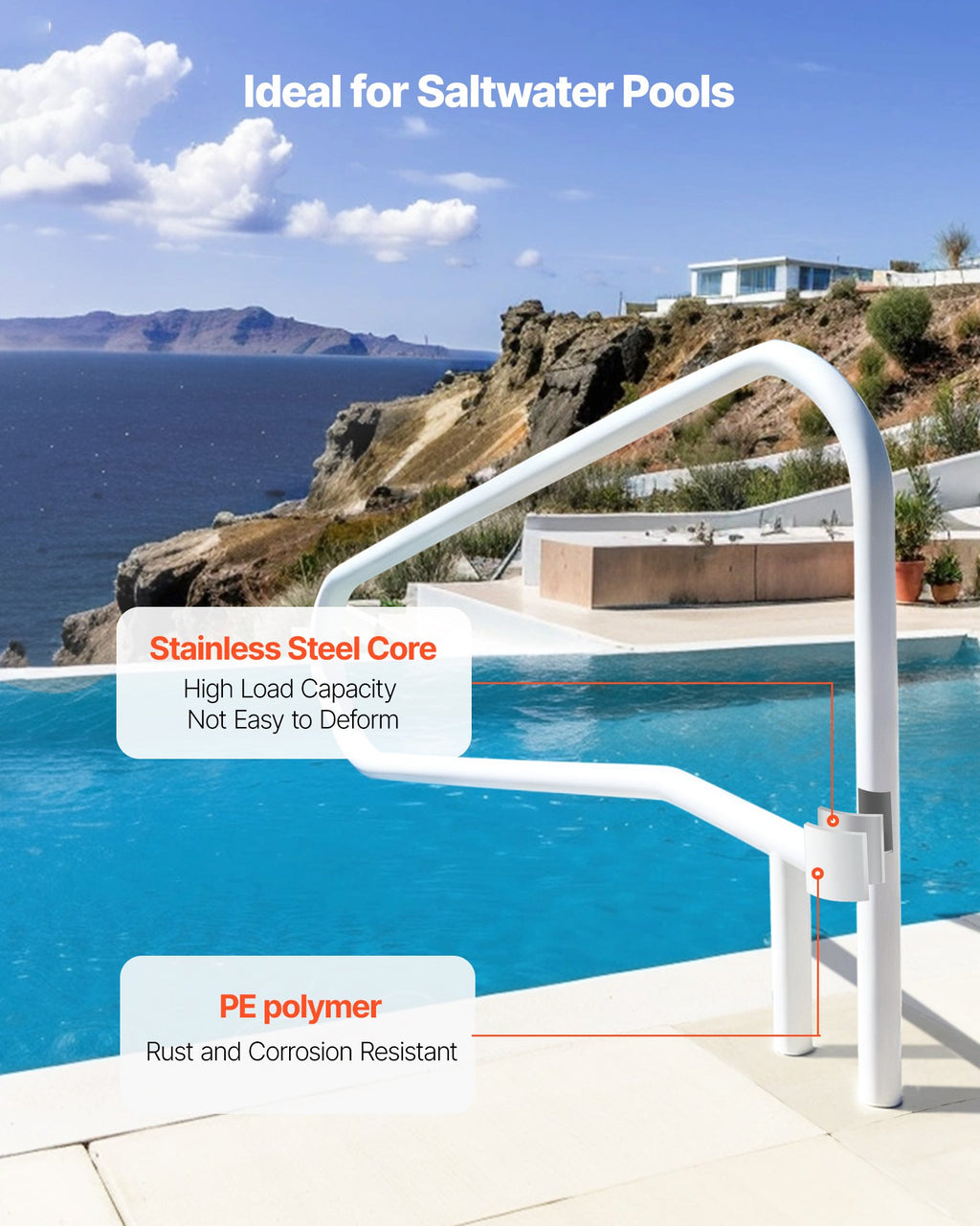 VEVOR Pool Rail, 137.1 x 81.3 cm Pool Handrail, 100kg Load Capacity Heavy Duty Stainless Steel Swimming Handrail, Seamless Welding, Recessed or Base Mount, for Poolside, Water Parks, Spa Centers