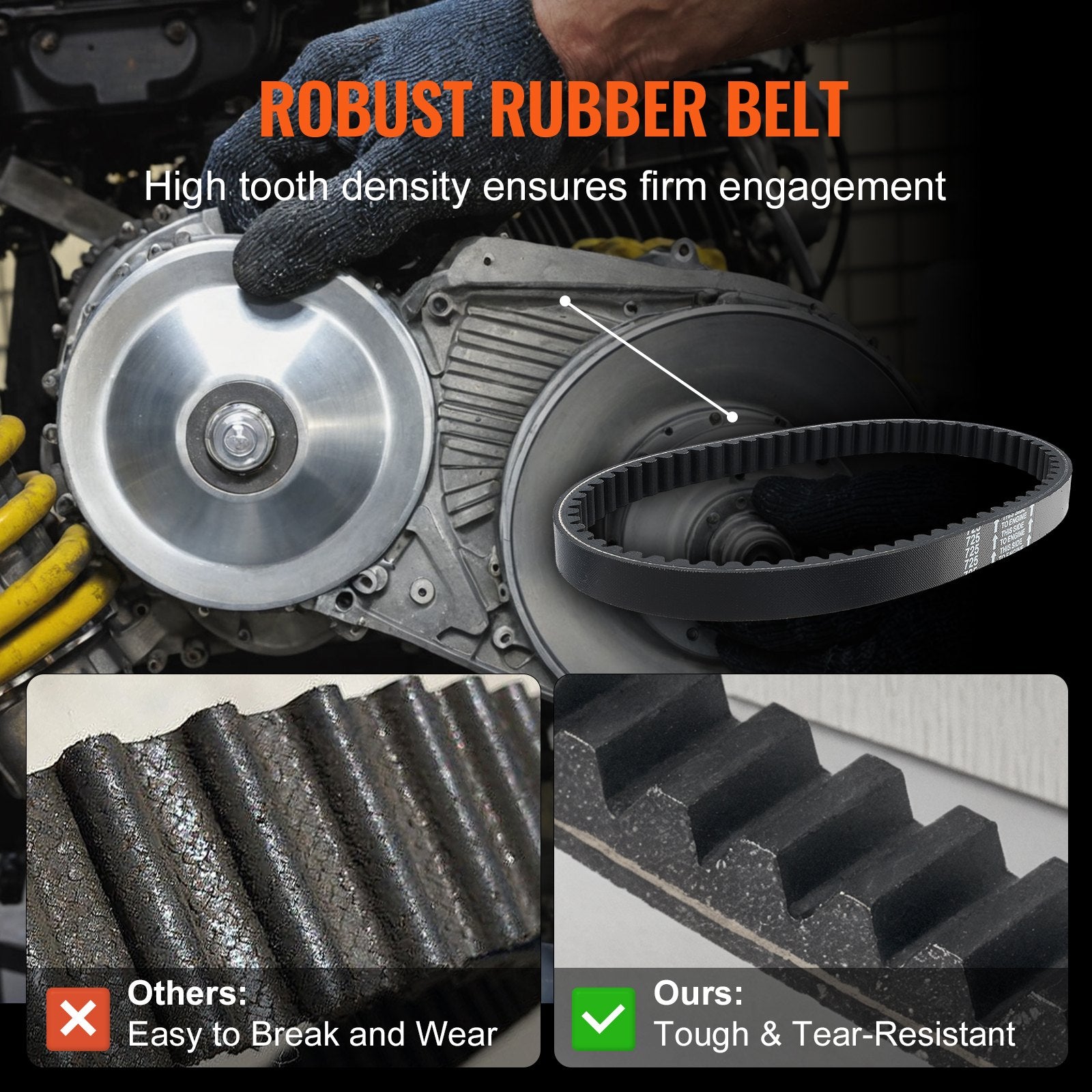 VEVOR Drive Clutch, 2-8HP Engine, 2000 RPM High-Strength Drive Clutch with Asymmetric Designed Wheels & Robust Rubber Belt, Sturdy & Durable Clutch with Full Accessories, Fit for Various Engines