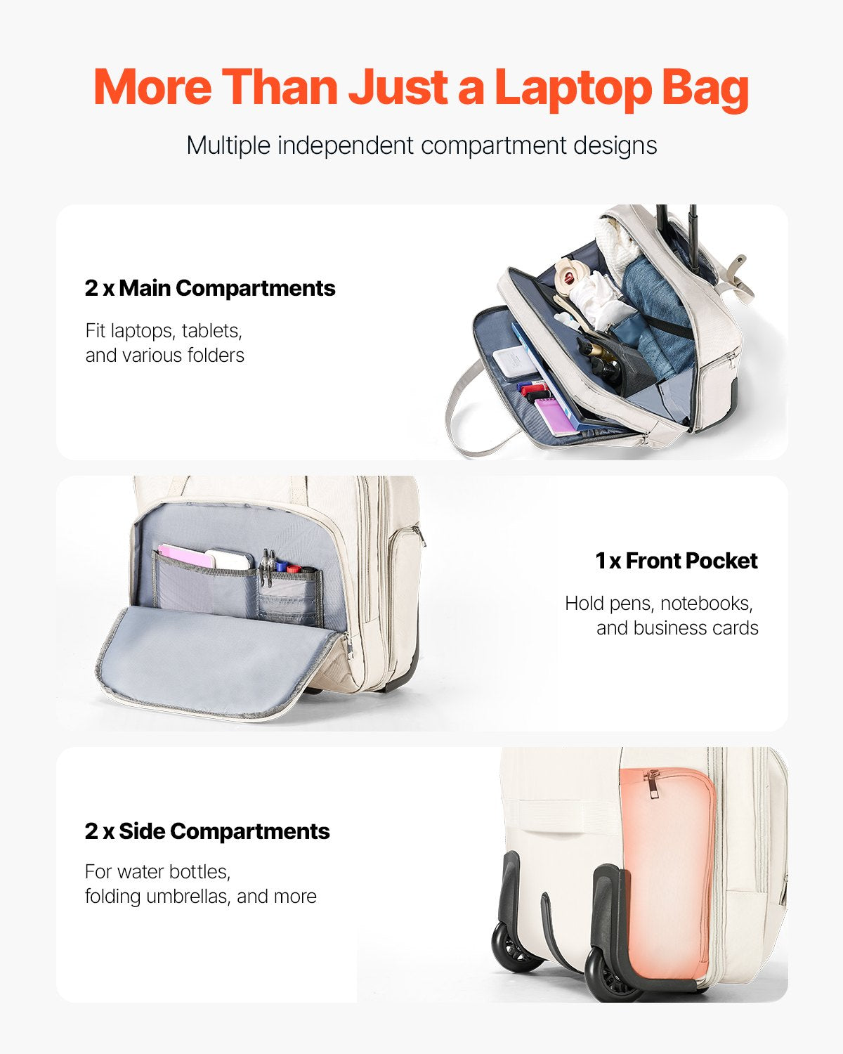 VEVOR Rolling Laptop Bag, Fits Up to 15.6 Inch Laptop, Wheeled Briefcase, Roller Computer Tote Bag with 2 Fixed Wheels & Telescoping Handle, Laptop Case for Work Travel Business Office, Women Men