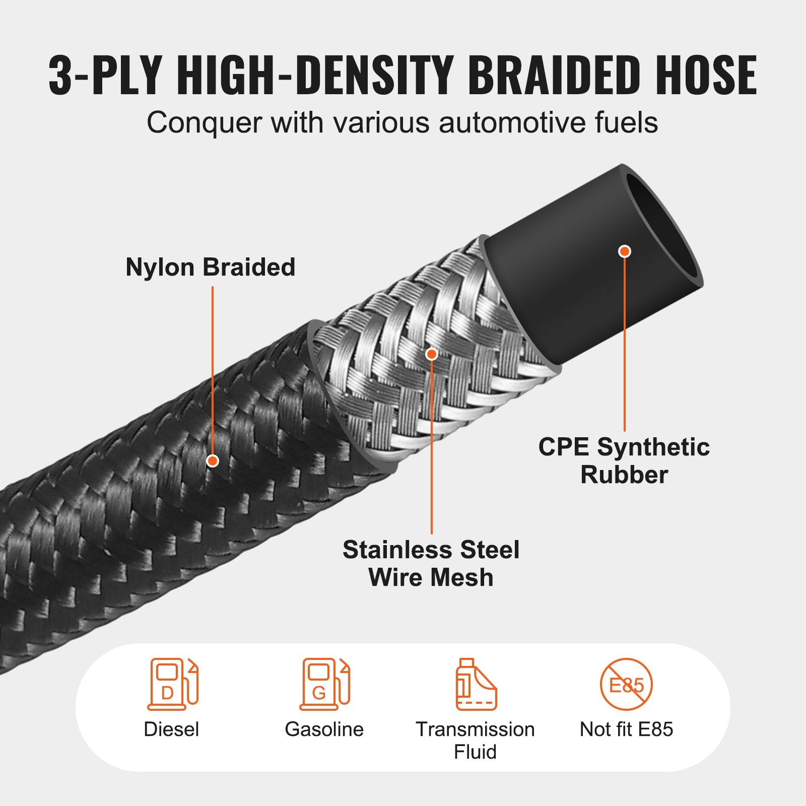 VEVOR 10AN Fuel Line Kit, 3.05 m Fuel Hose Kit, 1.4 cm Nylon Stainless Steel Braided Fuel Line Oil/Gas/Diesel Hose End Fitting Kit, with 7 PCS Swivel Fitting Adapter Kit, Black