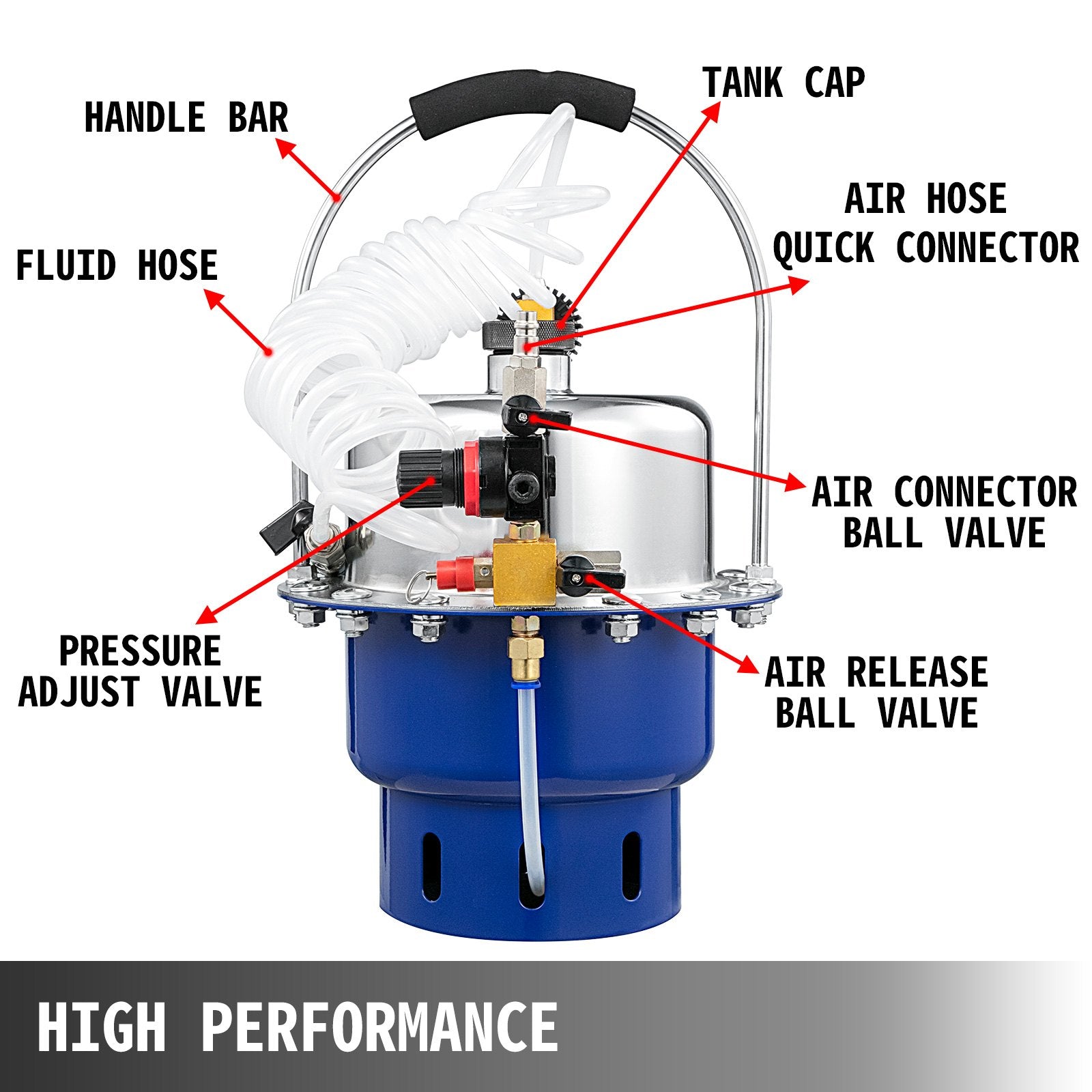 Vevor Pneumatic Air Pressure Bleeder Brake Bleeder and Clutch Bleeder Valve System Kit