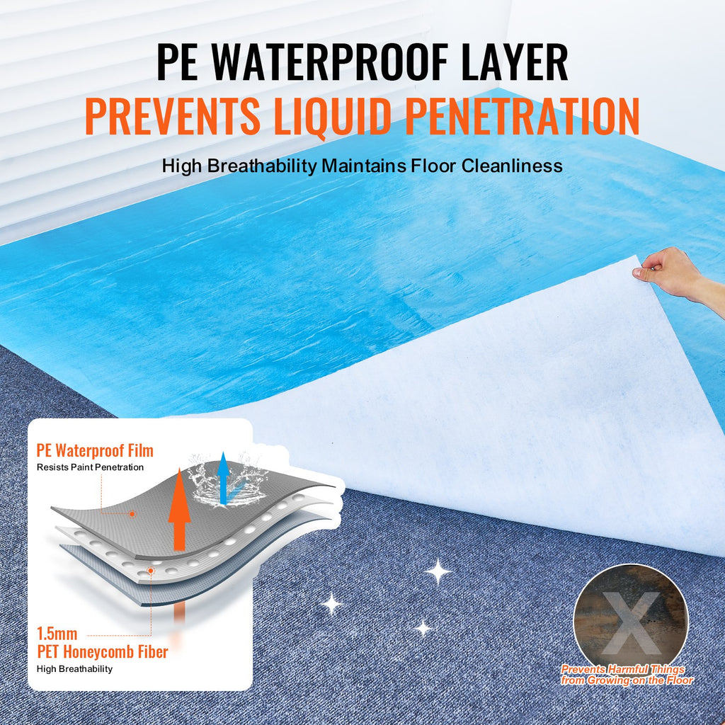 VEVOR Carpet Protection Film, 40" x 84' Floor and Surface Shield, Easy to Cut Simple Installation, Fiber Fabric Car Mat Protection Film Roll for Construction & Renovation,Blue