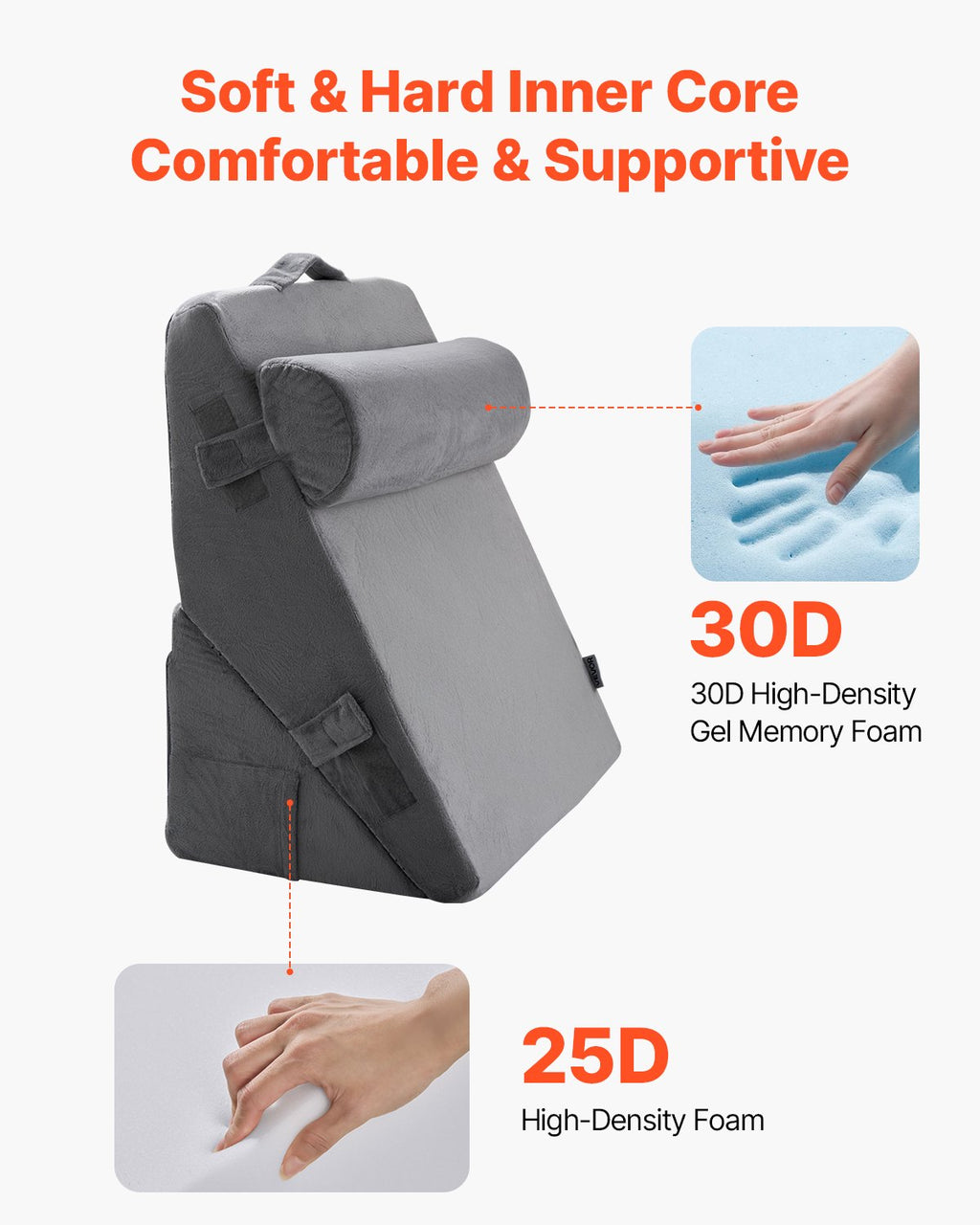 VEVOR Bed Wedge Pillow for Sleeping, 3 Pcs Adjustable Orthopedic Bed Wedge Set, with Washable Cover & Foam Support, Post Surgery Pillow for Acid Reflux, Back Pain, Snoring Relief & GERD, Dark Grey