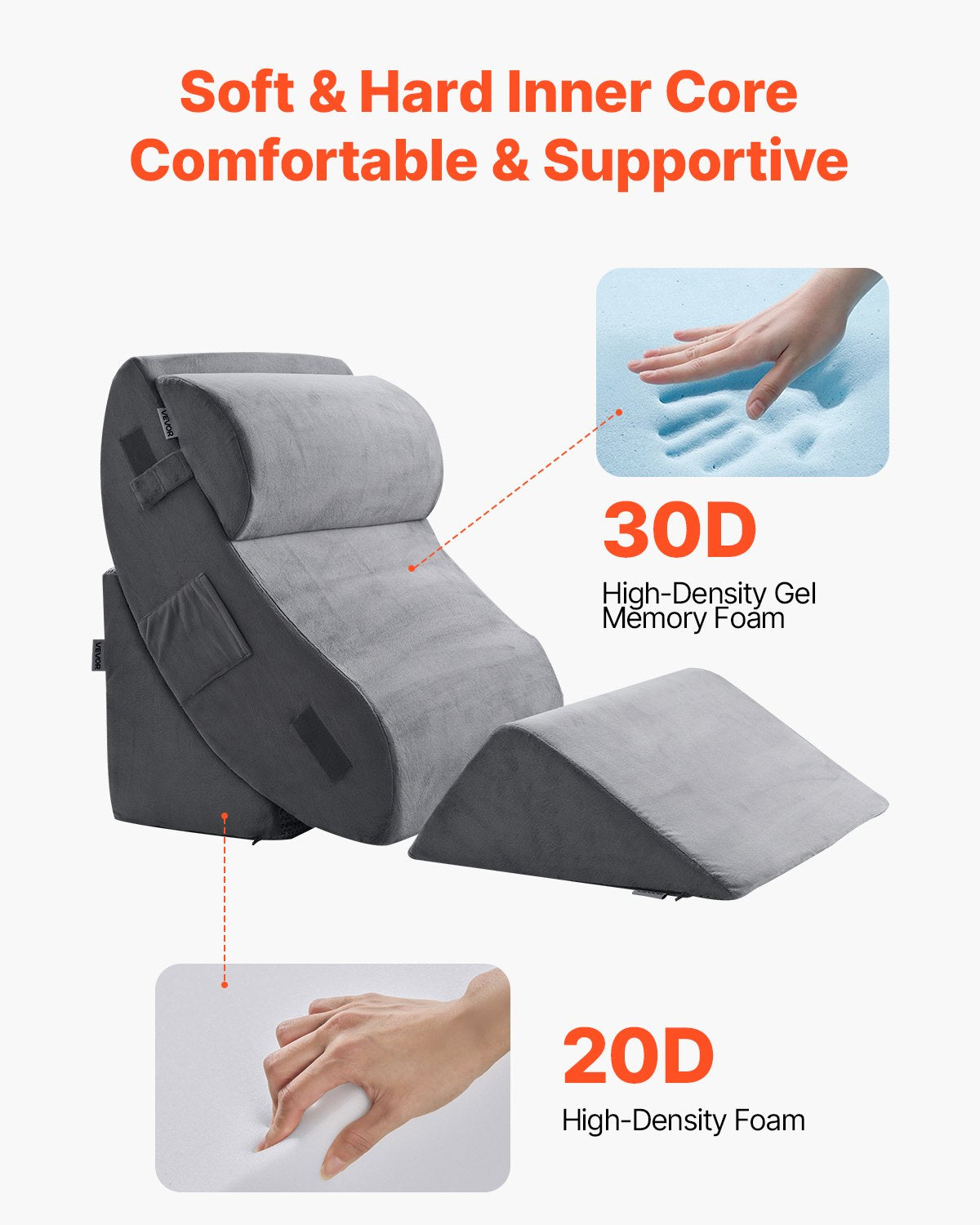 VEVOR Wedge Pillow for Sleeping, 4 Pcs Adjustable Orthopedic Bed Wedge Set, Support Leg Neck Shoulder, Post Surgery Pillow for Back Pain, Acid Reflux, Snoring Relief, Sitting up in Bed, Dark Grey