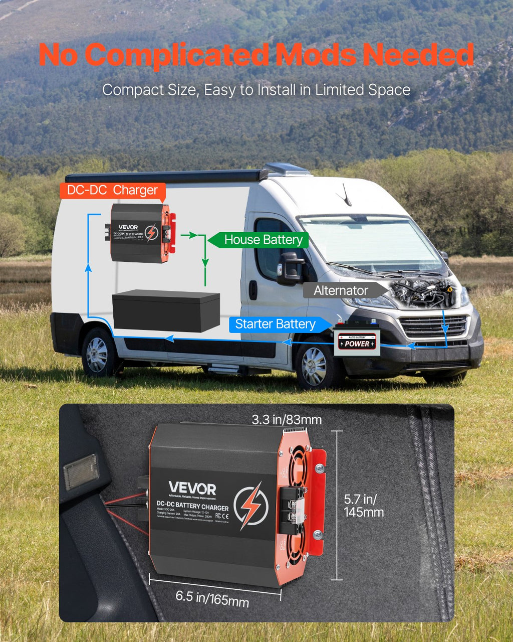 VEVOR 12V 20A DC to DC Charger Battery Charger 250W for Lead-Acid Lithium AGM
