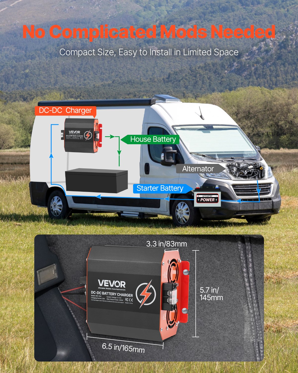 VEVOR 12V 20A DC to DC Charger Battery Charger 250W for Lead-Acid Lithium AGM