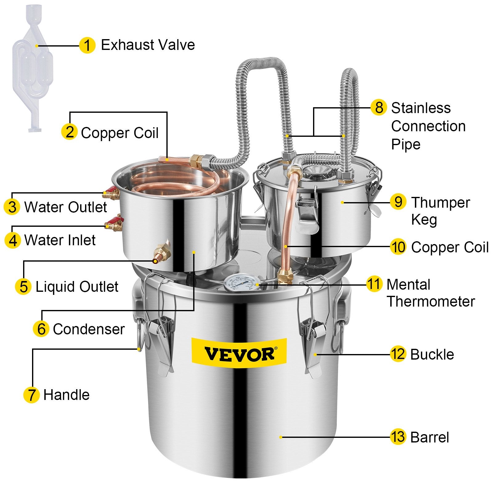 VEVOR Moonshine Still 5 Gal 21L Stainless Steel Water Alcohol Distiller Copper Tube Home Brewing Kit Build-in Thermometer for DIY Whisky Wine Brandy, 5GAL, 3 pots