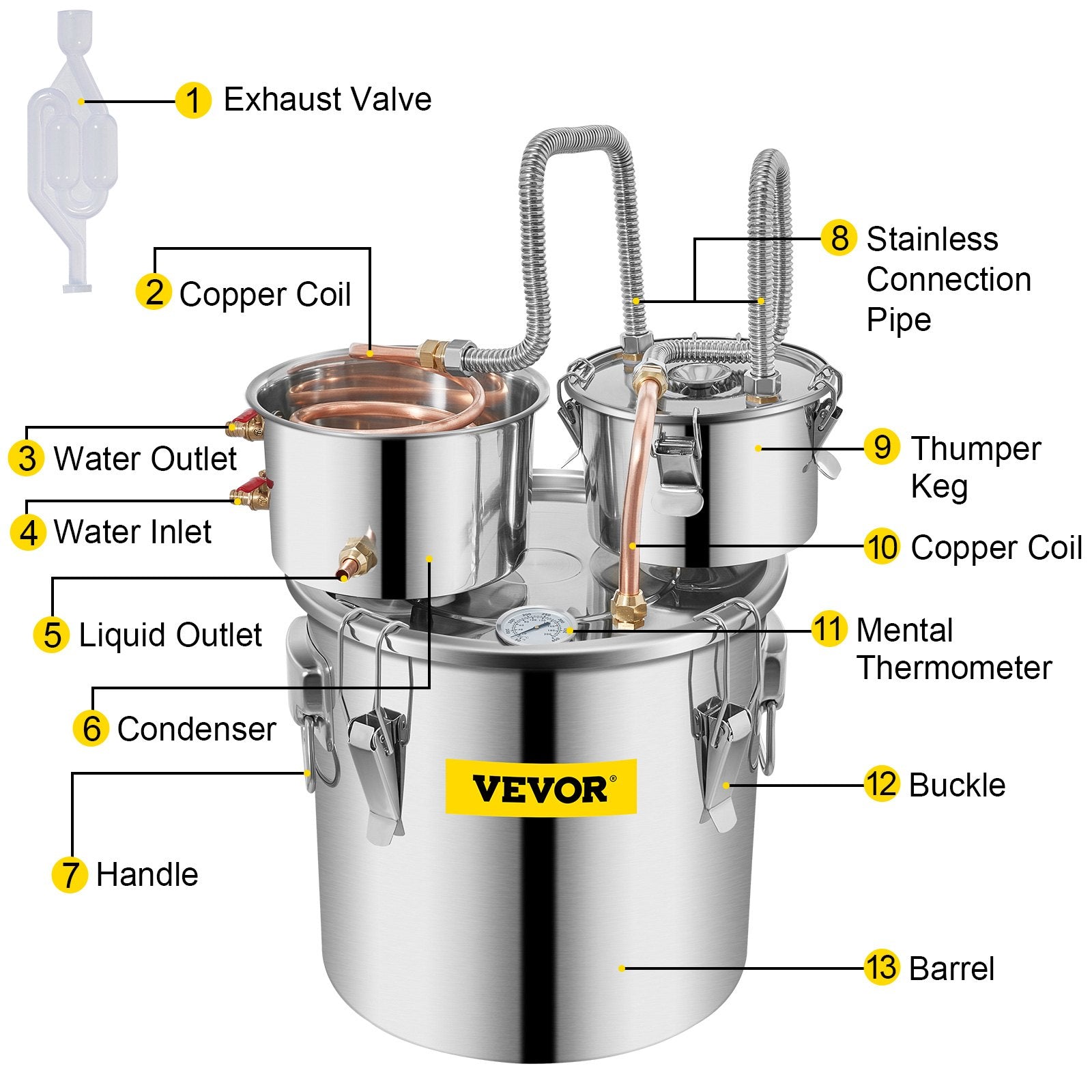 Vevor 30L 8Gal Alcohol Distiller Water Spirit Boiler Home Brew Copper Alcohol Still
