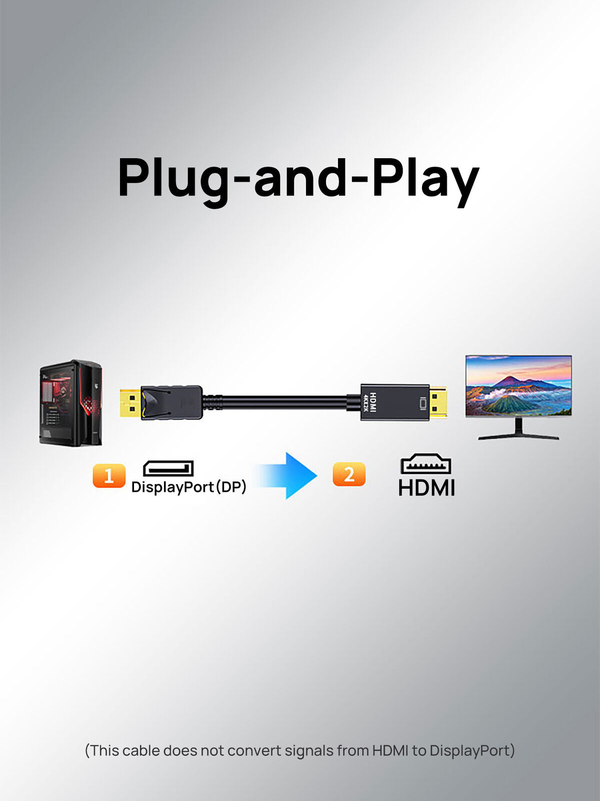 Displayport DP to HDMI Cable Male to Male HD 4K 1080P High Speed Display Port
