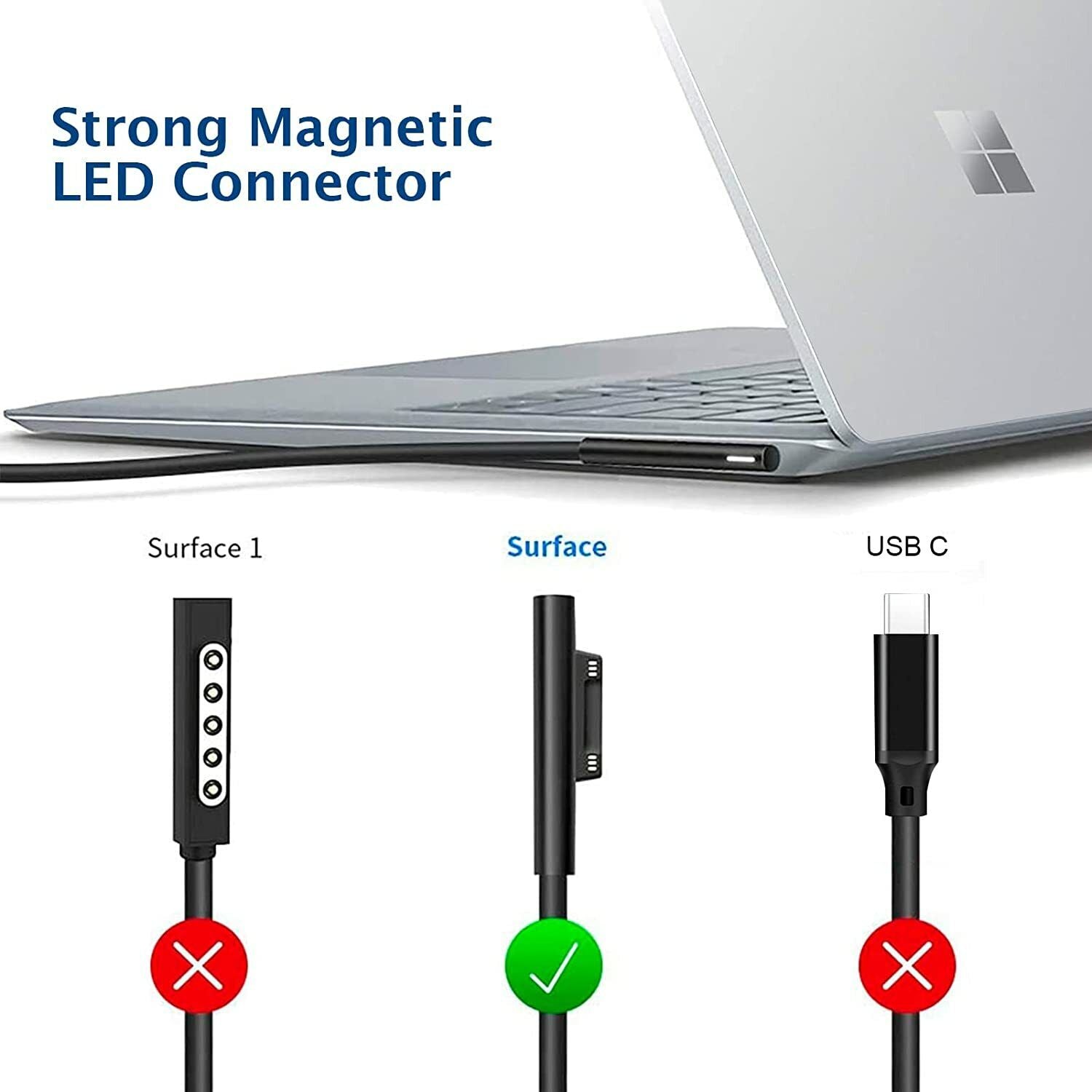 65W Power Supply Charger for Microsoft Surface Book Pro 3 4 5 6 7