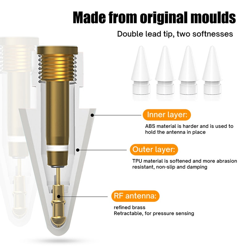 Double Layer Pencil Tips For Apple Pencil 1st, 2nd Generation  2B & HB & Thin Tip For Apple Pencil