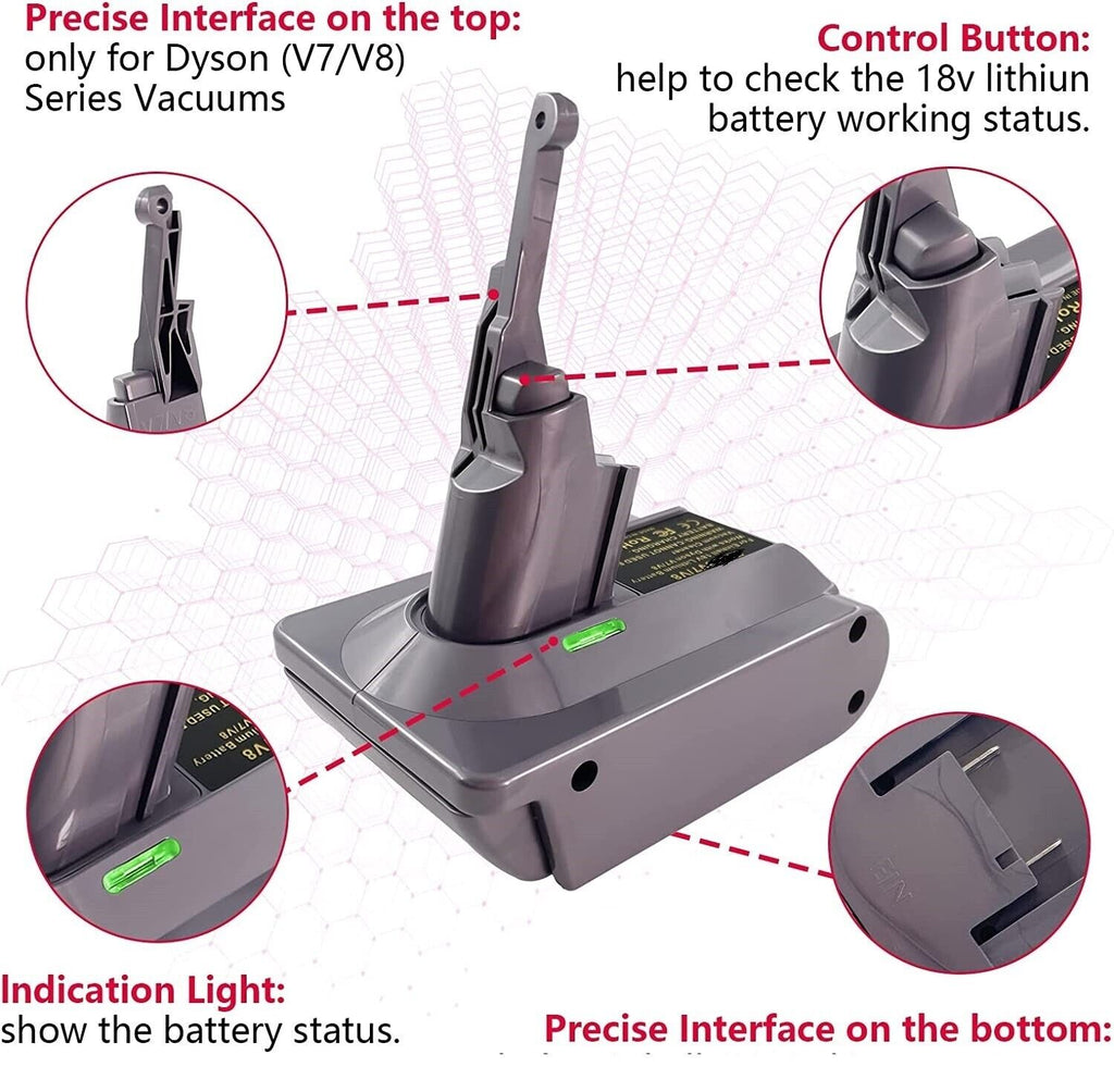 For Ozito 18V to Dyson V6 V7 V8 Battery Adapter Replacement